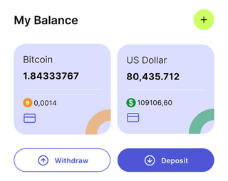 aperçu du tableau de bord de la plateforme de trading automatisé Libre Datavère